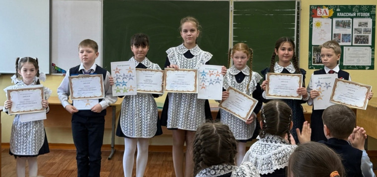 Защита портфолио в начальных классах.